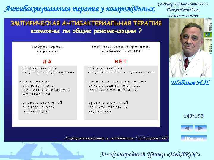 Антибактериальная терапия у новорождённых. Шабалов Н. П. 140/193 Лекции 