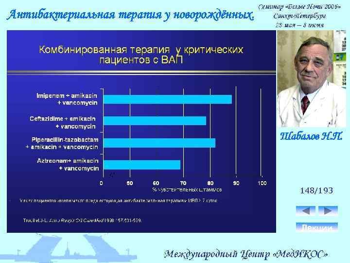 Антибактериальная терапия у новорождённых. Шабалов Н. П. 148/193 Лекции 