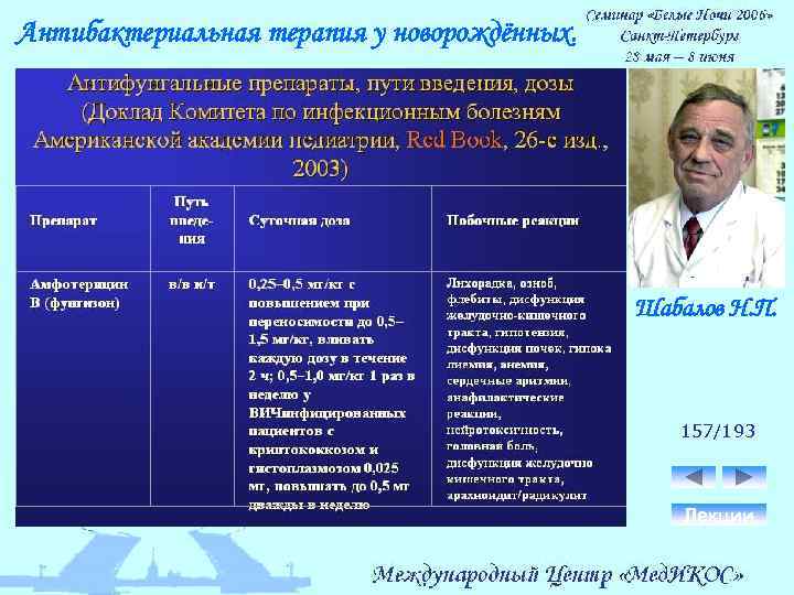 Антибактериальная терапия у новорождённых. Шабалов Н. П. 157/193 Лекции 