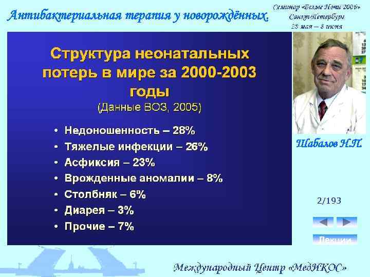 Антибактериальная терапия у новорождённых. Шабалов Н. П. 2/193 Лекции 