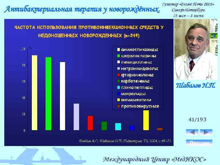 Антибактериальная терапия у новорождённых. Шабалов Н. П. 41/193 Лекции 