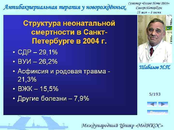 Антибактериальная терапия у новорождённых. Шабалов Н. П. 5/193 Лекции 