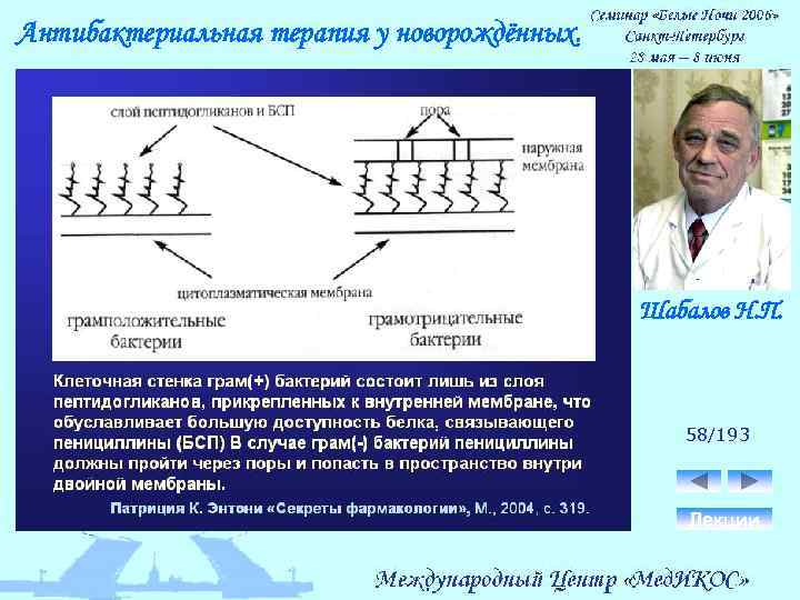 Антибактериальная терапия у новорождённых. Шабалов Н. П. 58/193 Лекции 