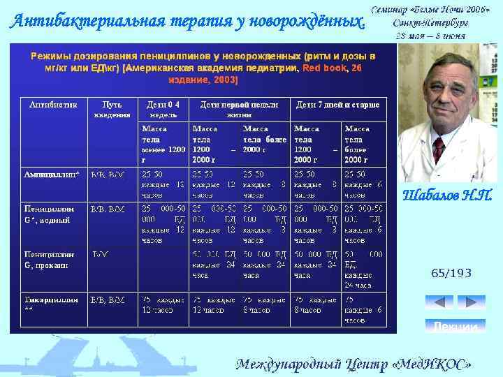 Антибактериальная терапия у новорождённых. Шабалов Н. П. 65/193 Лекции 