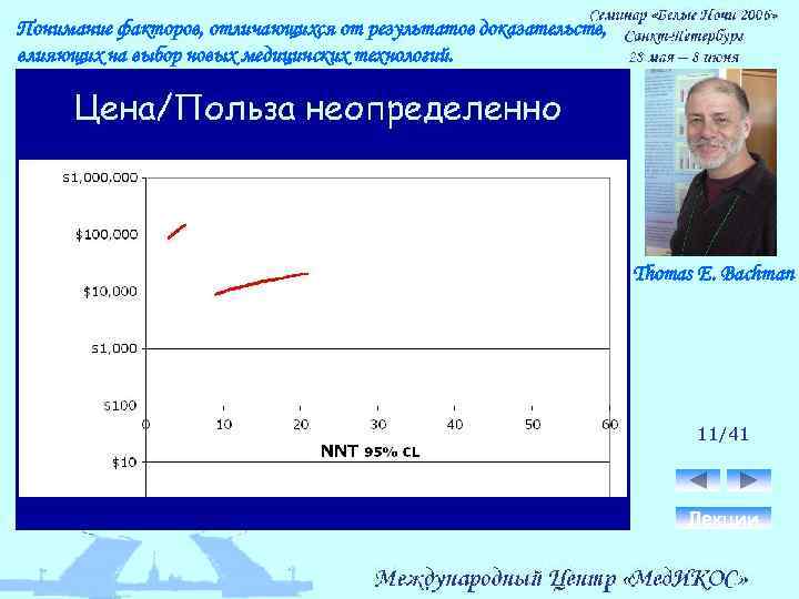 Понимание факторов, отличающихся от результатов доказательств, влияющих на выбор новых медицинских технологий. Thomas E.