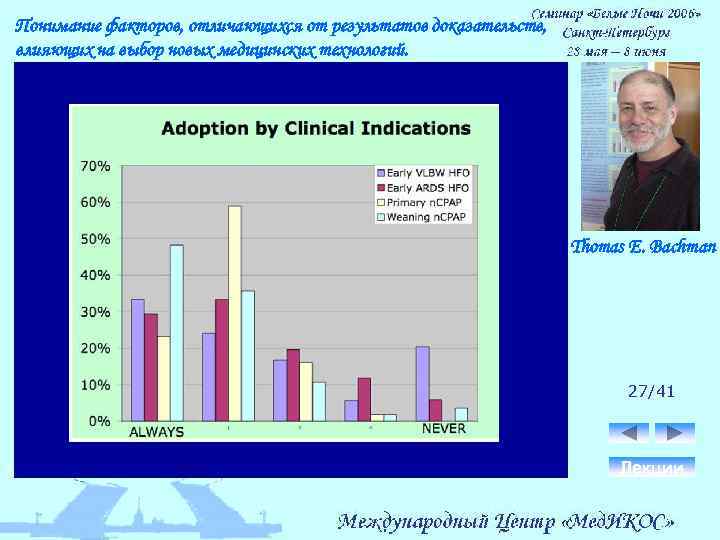 Понимание факторов, отличающихся от результатов доказательств, влияющих на выбор новых медицинских технологий. Thomas E.