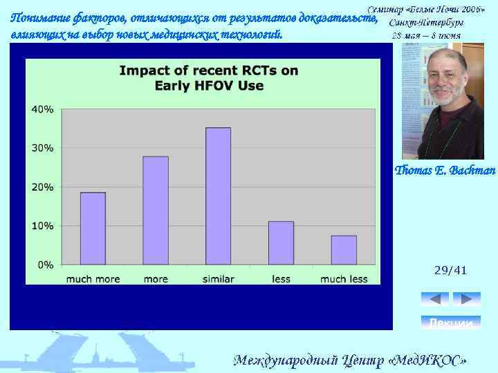 Понимание факторов, отличающихся от результатов доказательств, влияющих на выбор новых медицинских технологий. Thomas E.