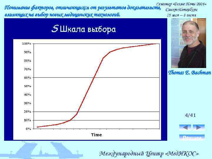 Понимание факторов, отличающихся от результатов доказательств, влияющих на выбор новых медицинских технологий. Thomas E.