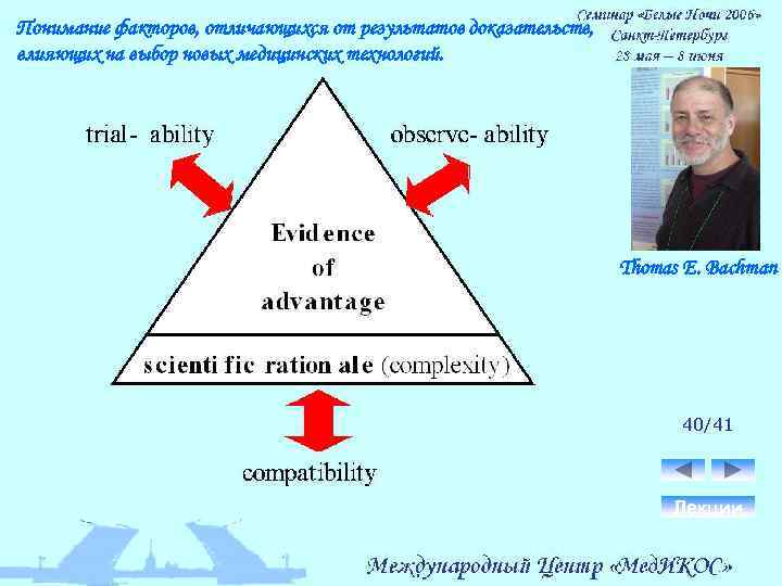 Понимание факторов, отличающихся от результатов доказательств, влияющих на выбор новых медицинских технологий. Thomas E.