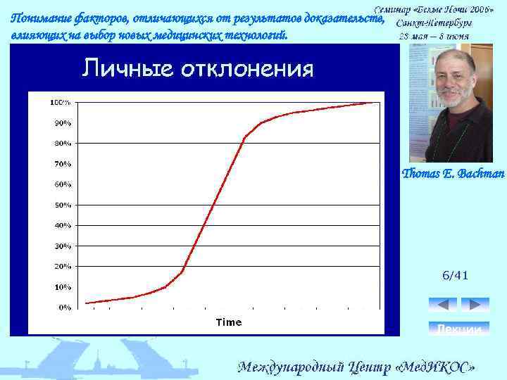 Понимание факторов, отличающихся от результатов доказательств, влияющих на выбор новых медицинских технологий. Thomas E.