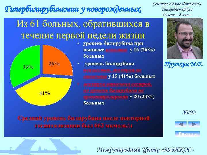 Гипербилирубинемии у новорожденных. Пруткин М. Е. 36/93 Лекции 