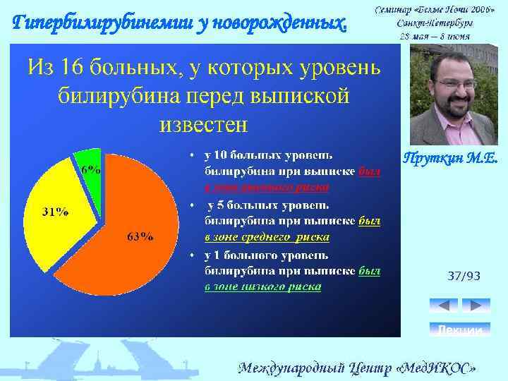 Гипербилирубинемии у новорожденных. Пруткин М. Е. 37/93 Лекции 