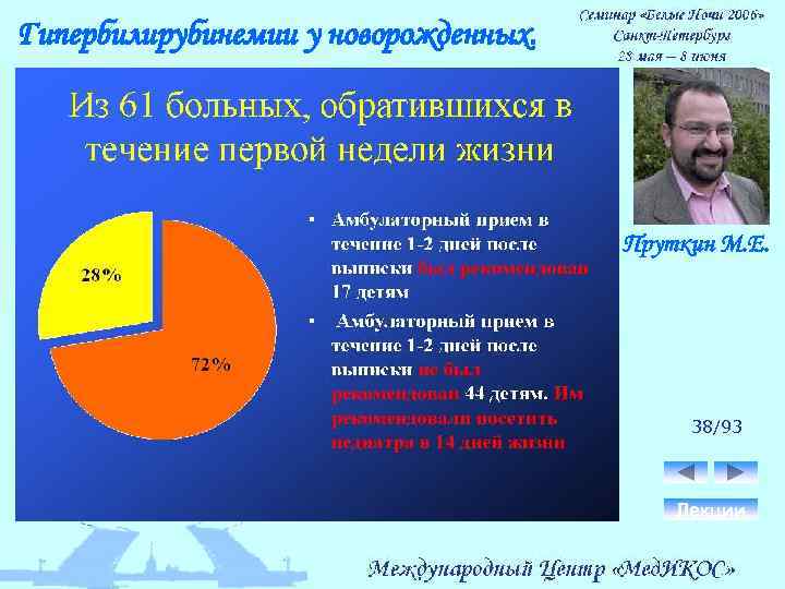 Гипербилирубинемии у новорожденных. Пруткин М. Е. 38/93 Лекции 