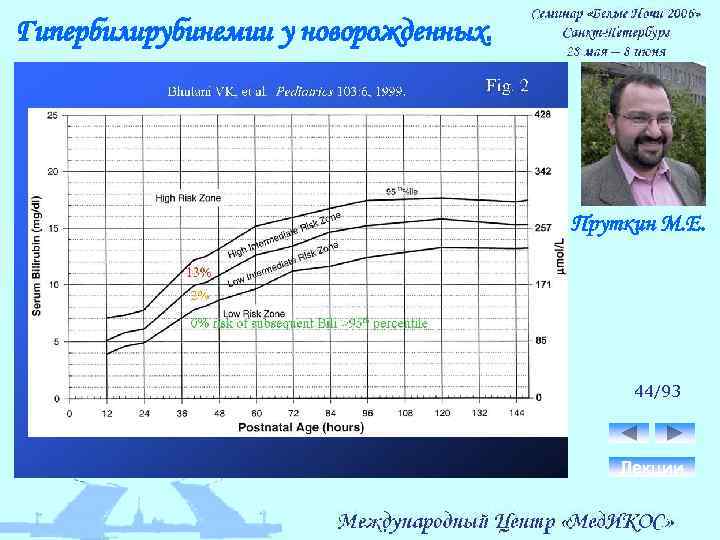 Гипербилирубинемии у новорожденных. Пруткин М. Е. 44/93 Лекции 