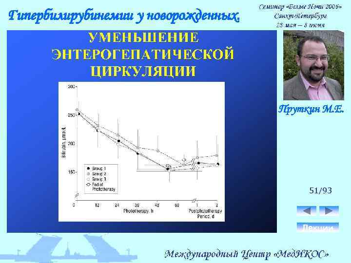 Гипербилирубинемии у новорожденных. Пруткин М. Е. 51/93 Лекции 