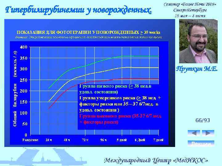 Гипербилирубинемии у новорожденных. Пруткин М. Е. 66/93 Лекции 