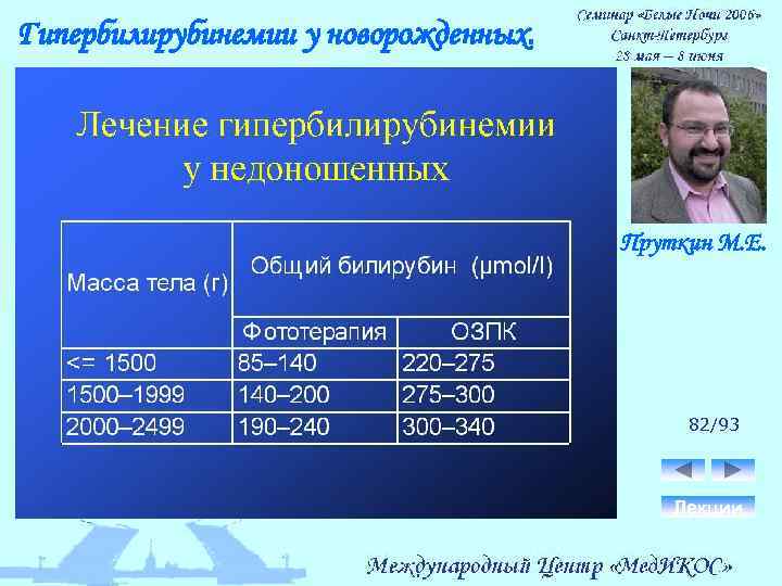Гипербилирубинемии у новорожденных. Пруткин М. Е. 82/93 Лекции 