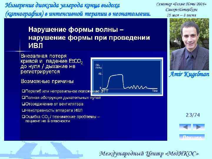Измерение диоксида углерода конца выдоха (капнография) в интенсивной терапии в неонатологии. Amir Kugelman 23/74