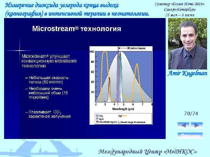 Измерение диоксида углерода конца выдоха (капнография) в интенсивной терапии в неонатологии. Amir Kugelman 70/74