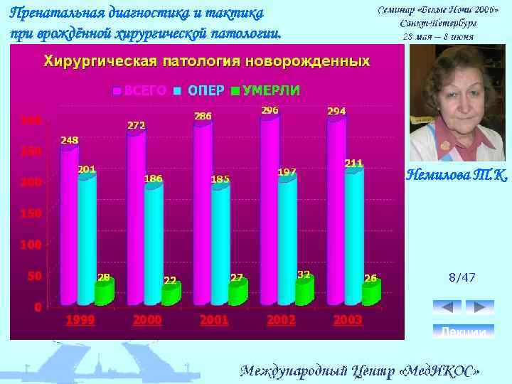Пренатальная диагностика и тактика при врождённой хирургической патологии. Немилова Т. К. 8/47 Лекции 