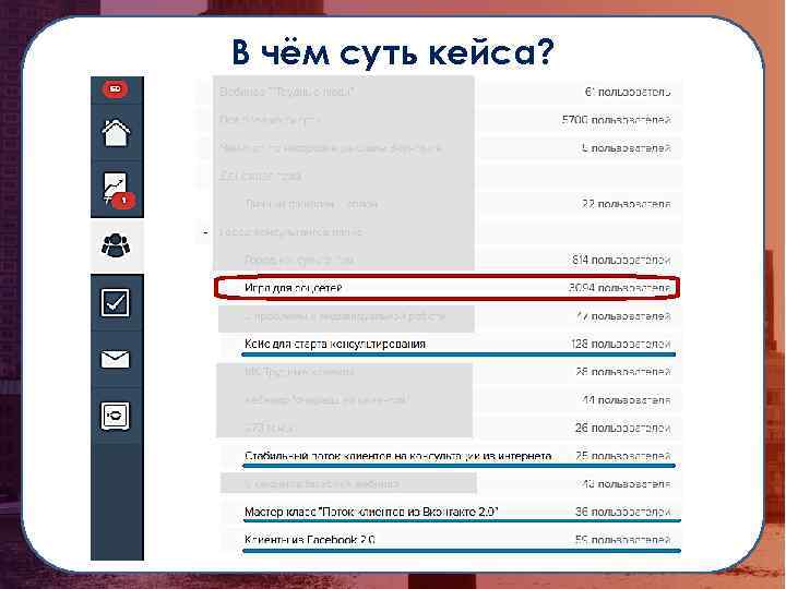 В чём суть кейса? 