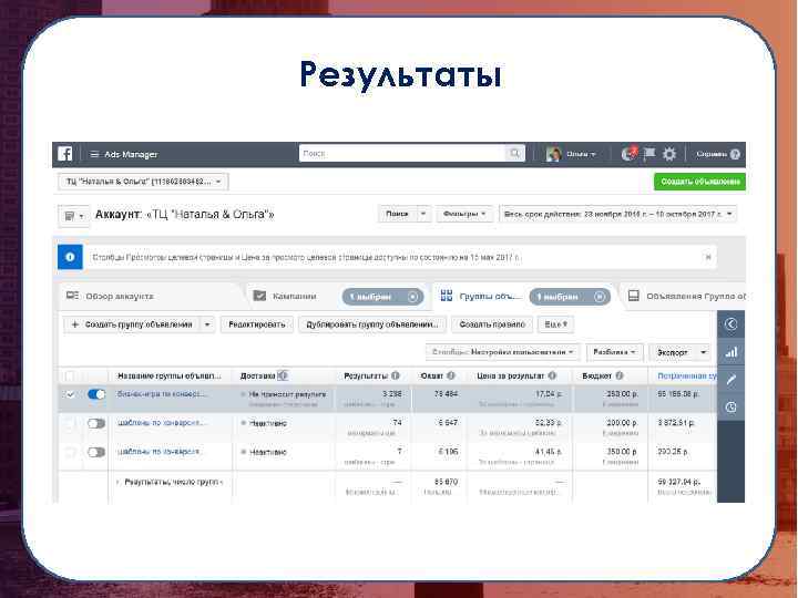 Результаты 