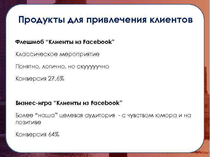 Продукты для привлечения клиентов Флешмоб “Клиенты из Facebook” Классическое мероприятие Понятно, логично, но скууууучно