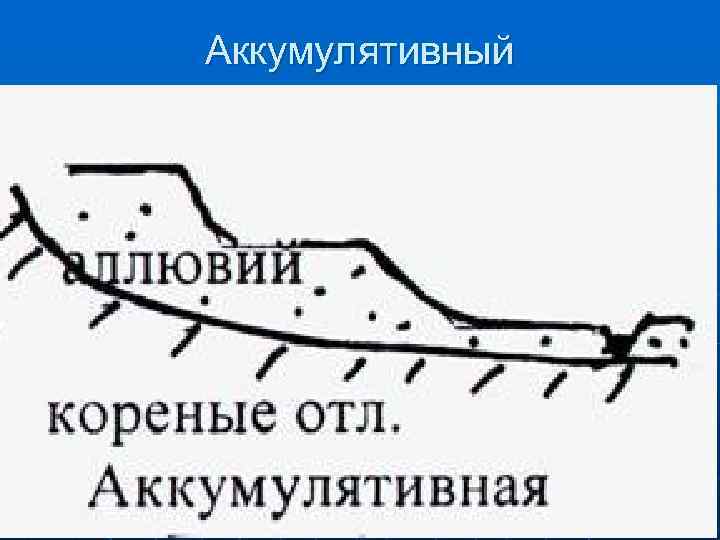 Аккумулятивный 