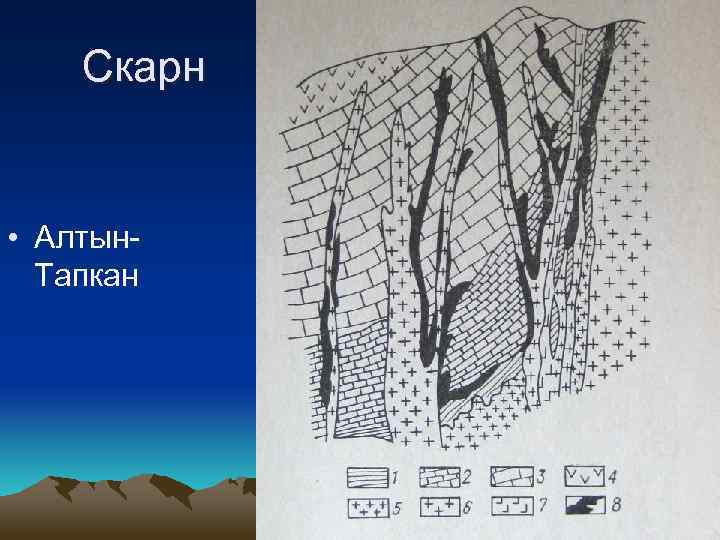 Скарн • Алтын. Тапкан 