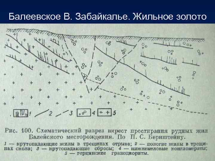 Балеевское В. Забайкалье. Жильное золото 