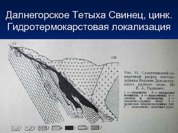 Далнегорское Тетыха Свинец, цинк. Гидротермокарстовая локализация 