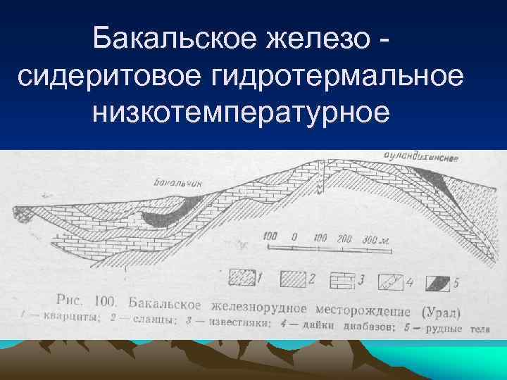 Бакальское железо сидеритовое гидротермальное низкотемпературное 