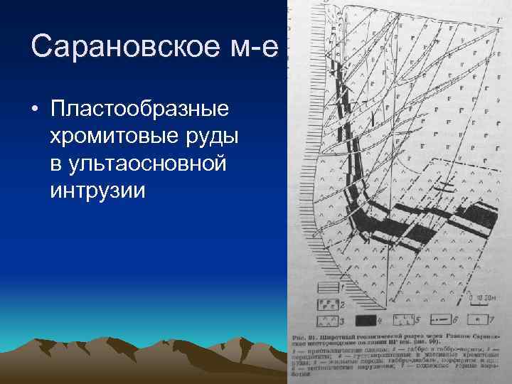 Сарановское м-е • Пластообразные хромитовые руды в ультаосновной интрузии 