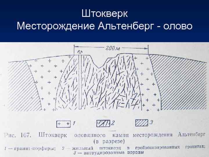 Штокверк Месторождение Альтенберг - олово 