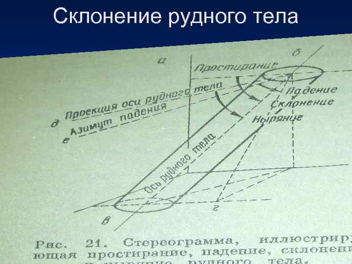 Склонение рудного тела 