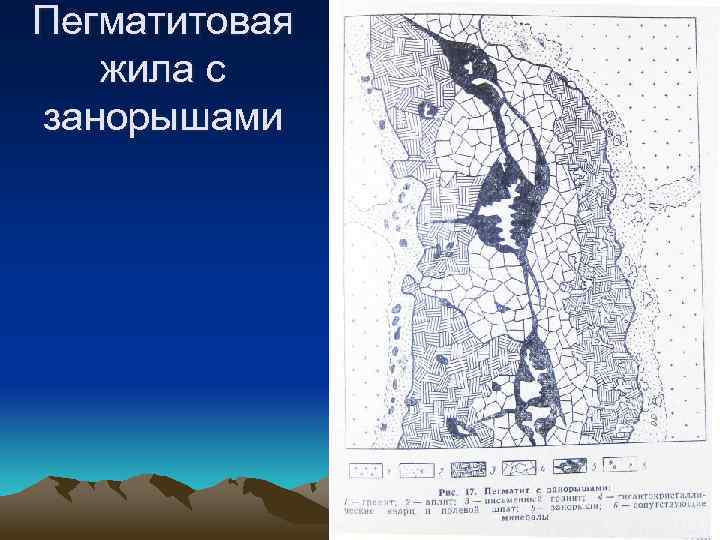 Пегматитовая жила с занорышами 
