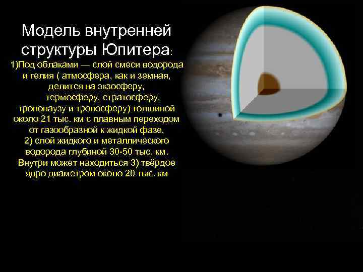 Модель внутренней структуры Юпитера: 1)Под облаками — слой смеси водорода и гелия ( атмосфера,