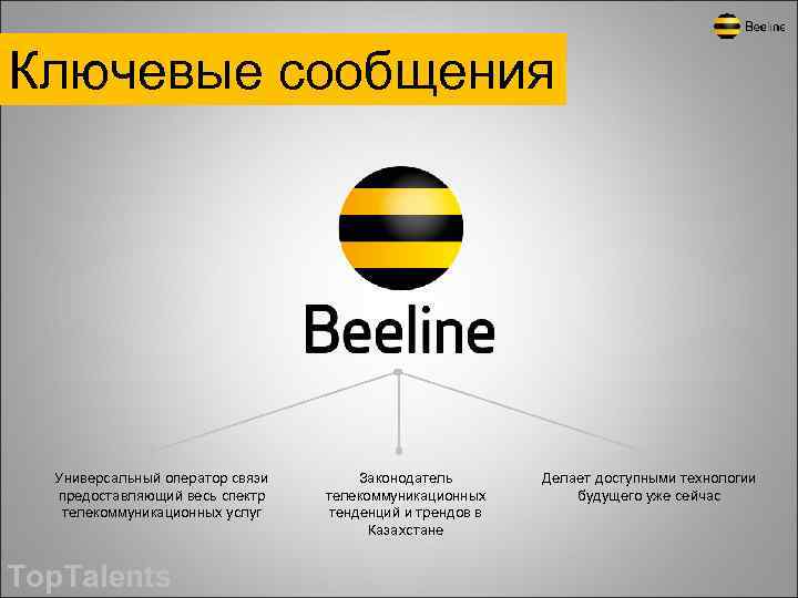 Ключевые сообщения Универсальный оператор связи предоставляющий весь спектр телекоммуникационных услуг Top. Talents Законодатель телекоммуникационных