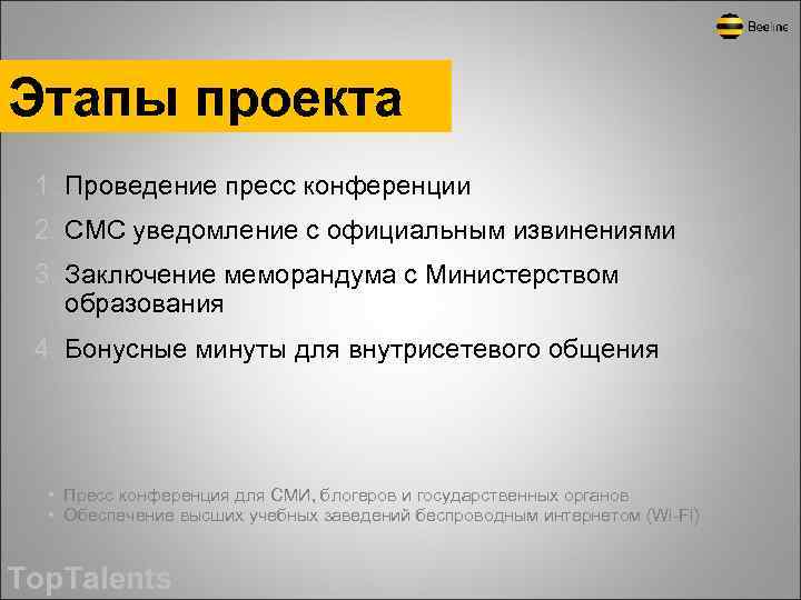 Этапы проекта 1. Проведение пресс конференции 2. СМС уведомление с официальным извинениями 3. Заключение