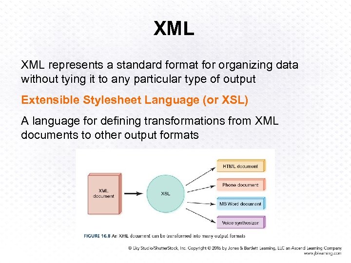 XML represents a standard format for organizing data without tying it to any particular