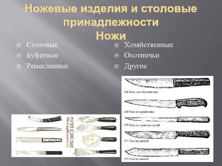 Ножевые изделия и столовые принадлежности Ножи Столовые Буфетные Ремесленные Хозяйственные Охотничьи Другие 