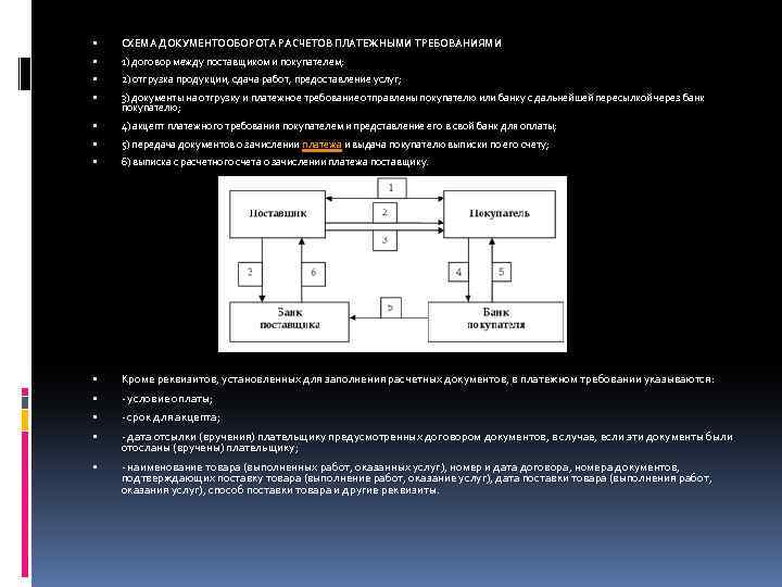  СХЕМА ДОКУМЕНТООБОРОТА РАСЧЕТОВ ПЛАТЕЖНЫМИ ТРЕБОВАНИЯМИ 1) договор между поставщиком и покупателем; 2) отгрузка