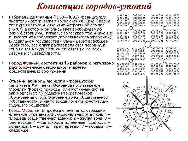 Концепции городов-утопий • Габриэль де Фуаньи (1630— 1692), французский писатель - автор книги «Приключения