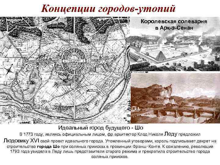 Концепции городов-утопий Королевская солеварня в Арк-э-Сенан Идеальный город будущего - Шо В 1773 году,