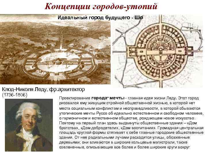 Концепции городов-утопий Идеальный город будущего - Шо Клод-Николя Леду, фр. архитектор (1736 -1806) Проектирование