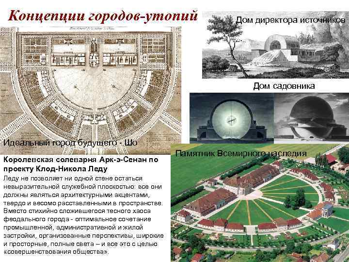 Концепции городов-утопий Дом директора источников Дом садовника Идеальный город будущего - Шо Королевская солеварня