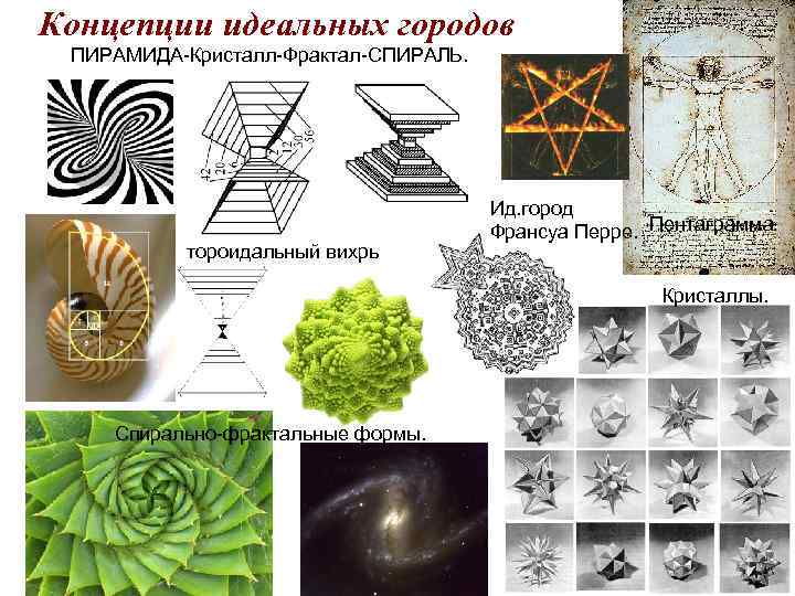 Концепции идеальных городов ПИРАМИДА-Кристалл-Фрактал-СПИРАЛЬ. тороидальный вихрь Ид. город Франсуа Перре. Пентаграмма Кристаллы. Спирально-фрактальные формы.