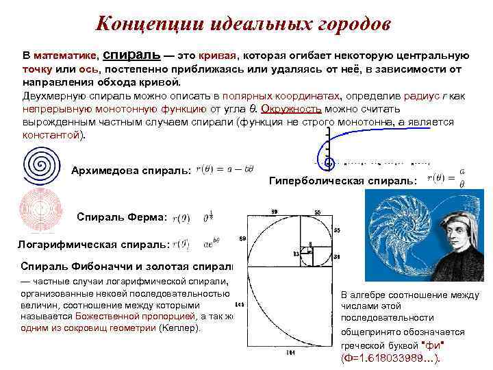 Концепции идеальных городов В математике, спираль — это кривая, которая огибает некоторую центральную точку
