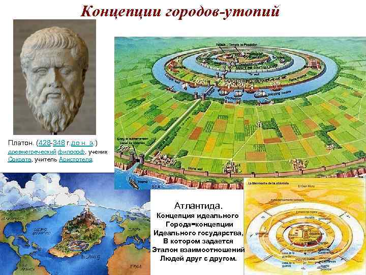 Концепции городов-утопий Платон. (428 -348 г. до н. э. ) древнегреческий философ, ученик Сократа,