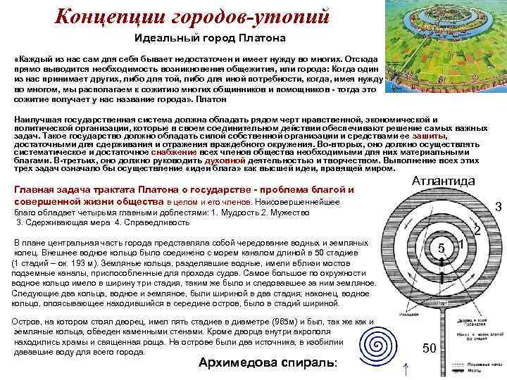 Концепции городов-утопий Идеальный город Платона «Каждый из нас сам для себя бывает недостаточен и